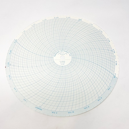 Anderson-Negele Chart 12 100300 24HR 100Box, 100PK 00215322